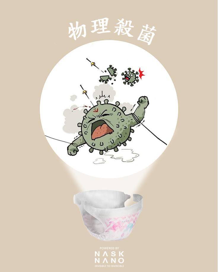 NASK - 何種殺菌方法最安全？🧐答案一定是物理殺菌！NASK的專利納米纖維技術，透過物理殺菌方式，撕裂病原體細胞膜... | Facebook