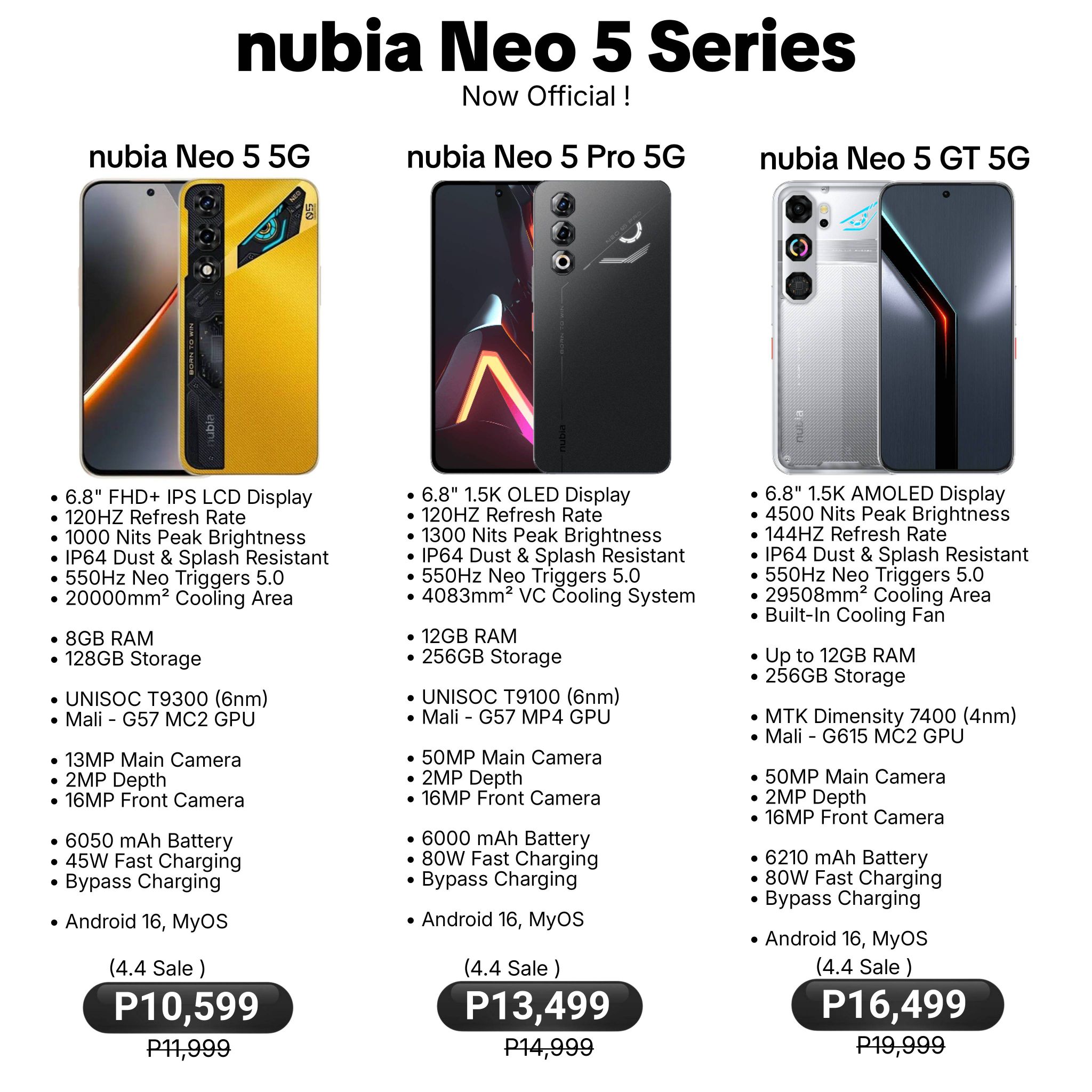 nubia Neo 5 Series | Now Official ! Get yours? Nubia Neo 5 5G 