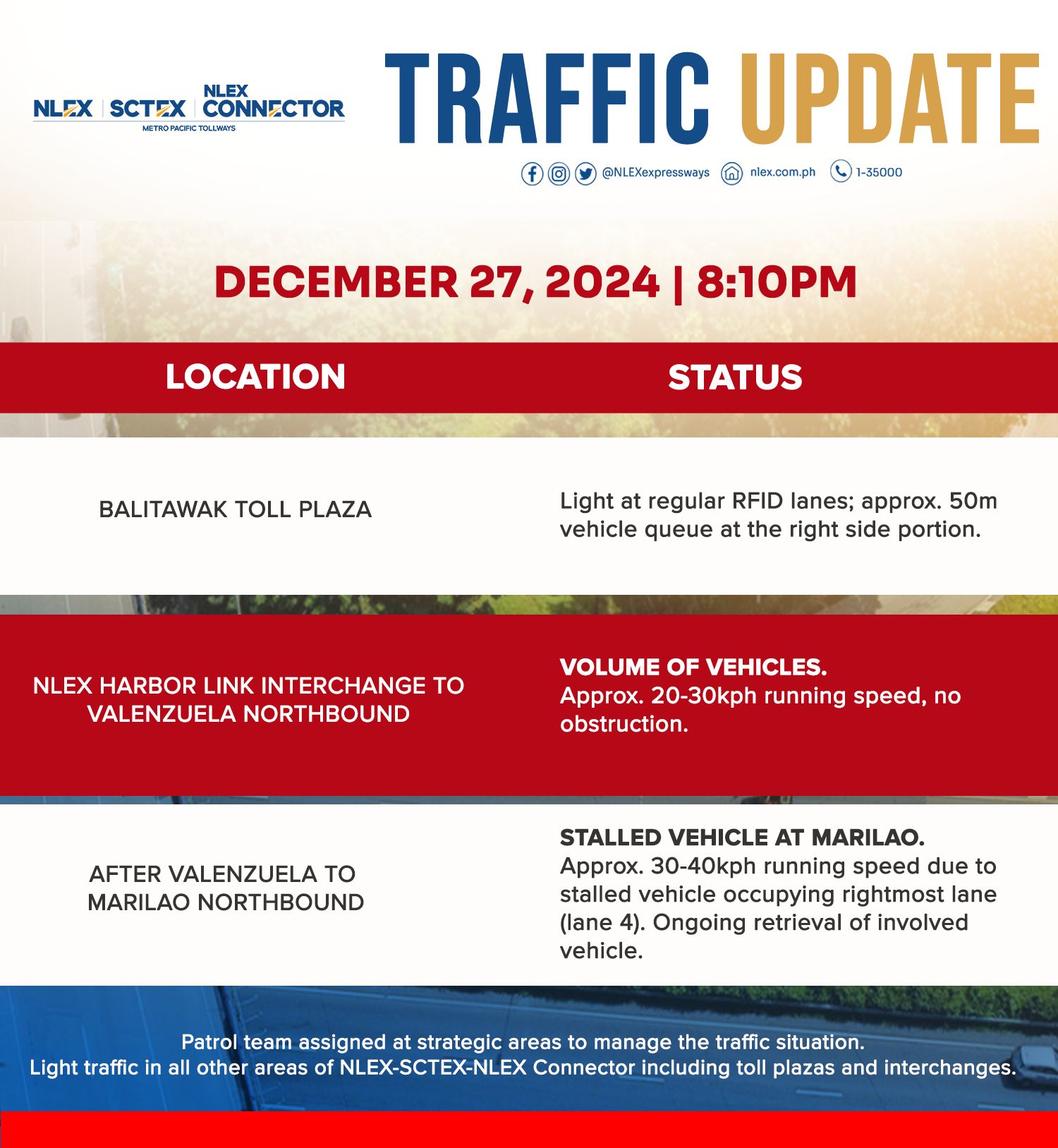#NLEXTrafficUpdate December 27, 2024 |... - NLEX Corporation