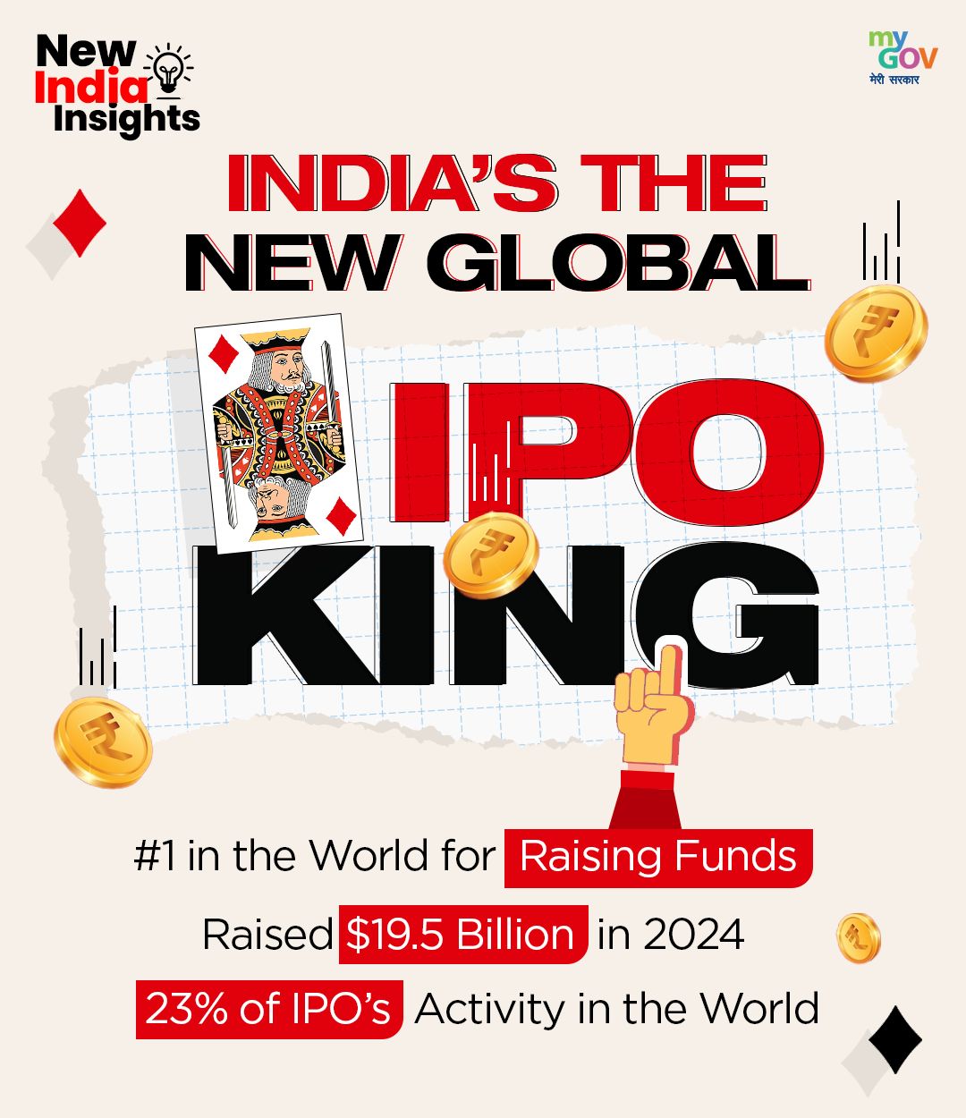 MyGovIndia - India – The Rising Powerhouse of IPOs! Topping the global ...
