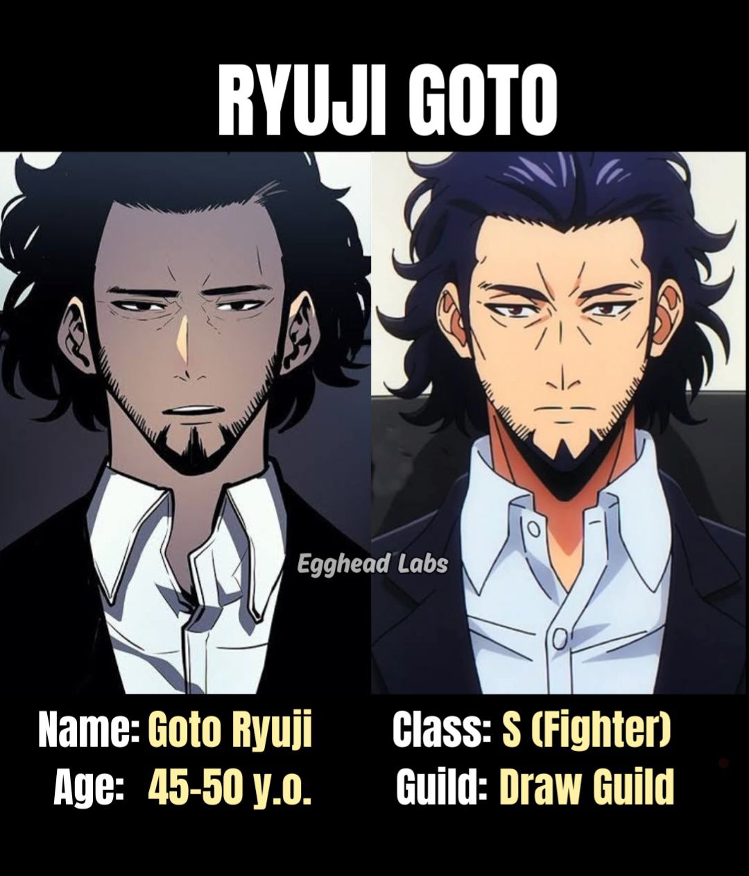 Egghead - L👀ks like Goto got 10yrs older in anime 💪💪🤣 #sololeveling ...