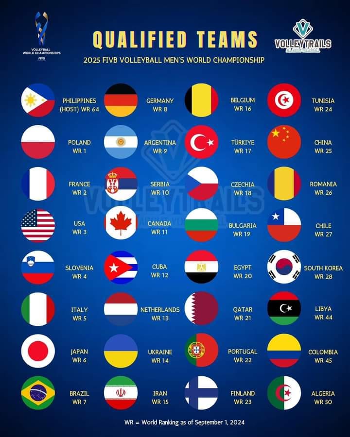 SEA GAMES News - LOOK: Qualified Teams in the 2025 FIVB Volleyball Men ...