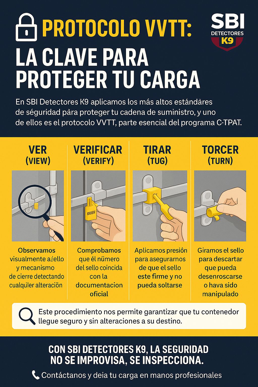 Sbidetectoresk9 - 🔒 Protocolo VVTT: La clave para proteger... | Facebook