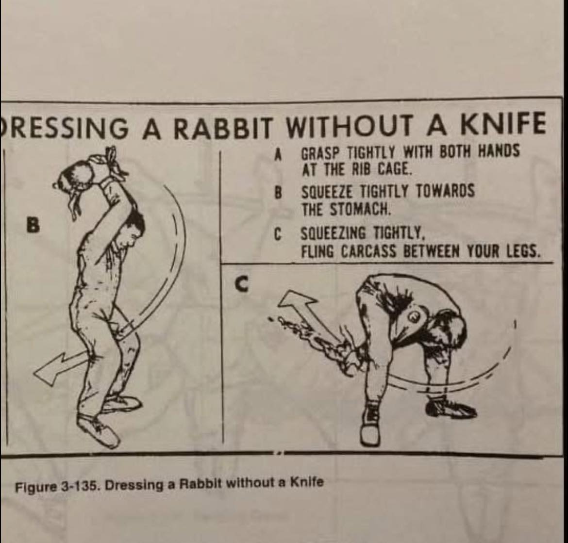 The Sportsmen Party - Does this really work? | Facebook
