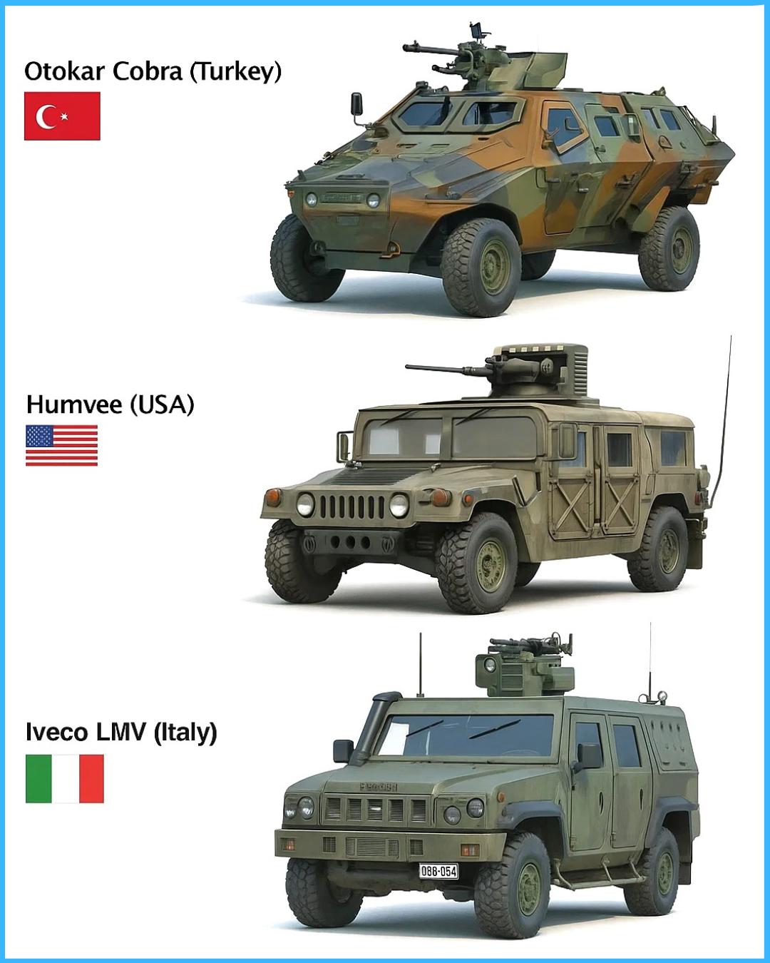 Defence - Three elite modern vehicles -Turkey’s Otokar Cobra, America’s ...