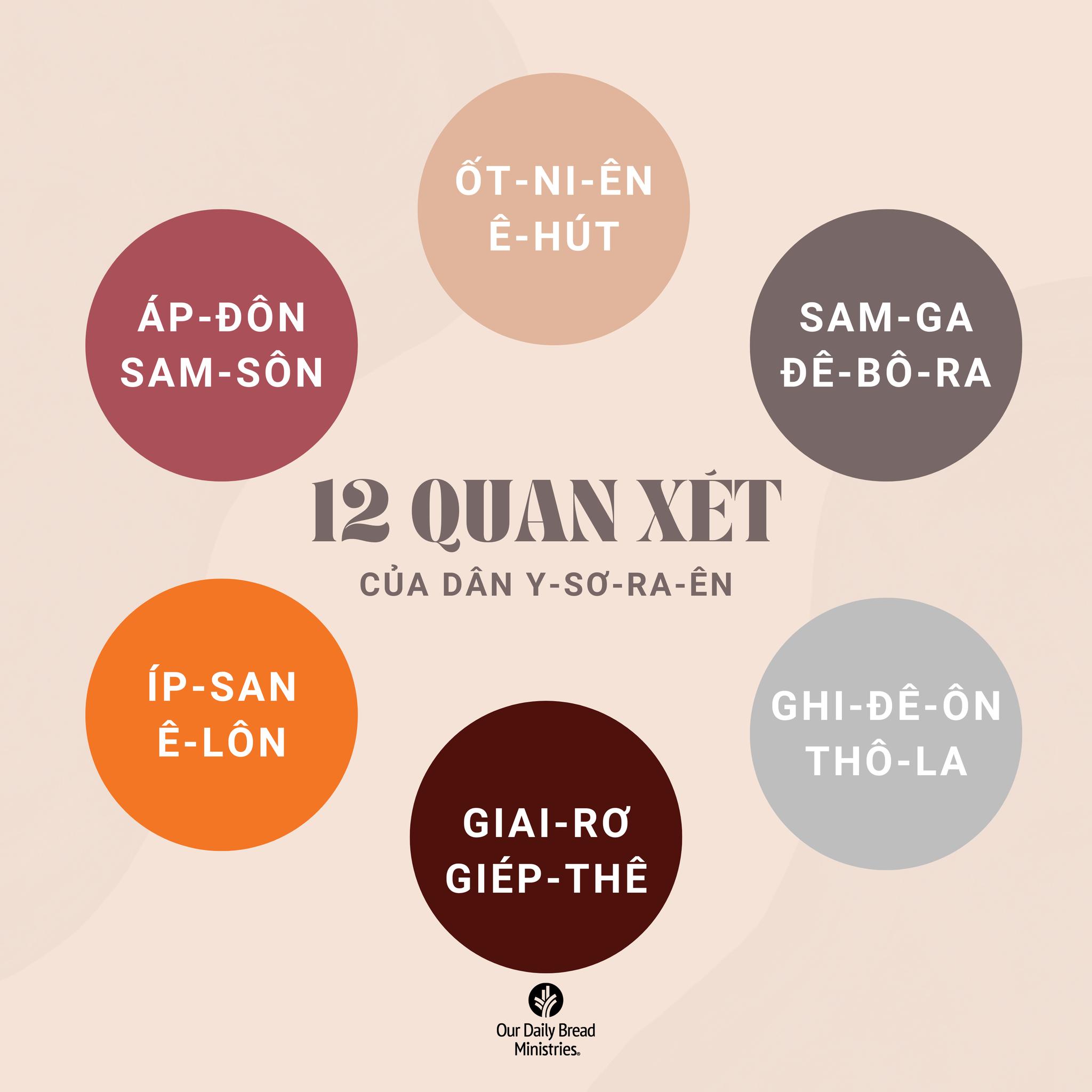 ⚖️ 12 QUAN XÉT CỦA DÂN... - Lời Sống Hằng Ngày - ODB Việt Nam | Facebook