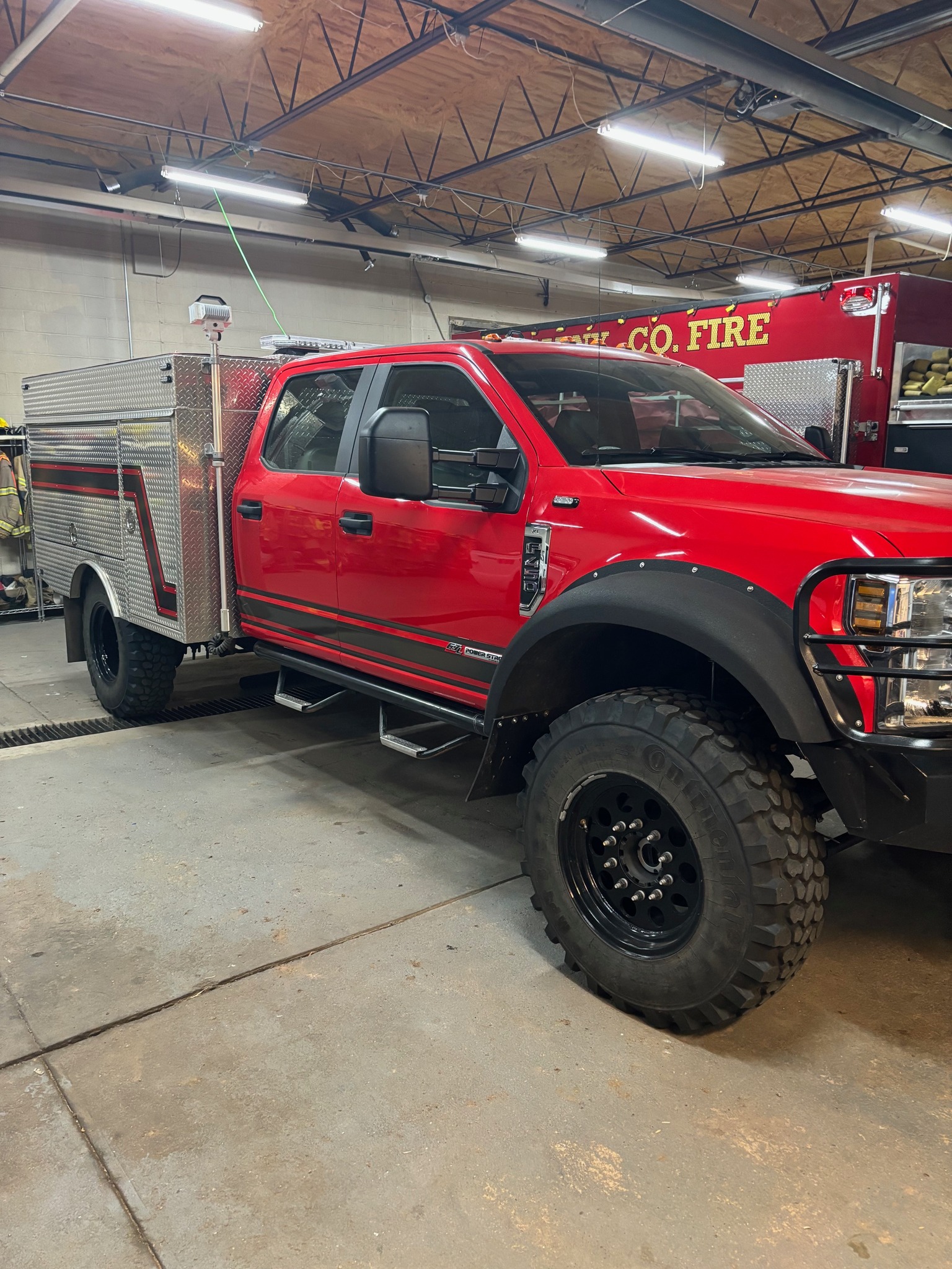 Guardian 6 LLC - Guardian 6 Safety Club proudly hosted the Kansas High ...