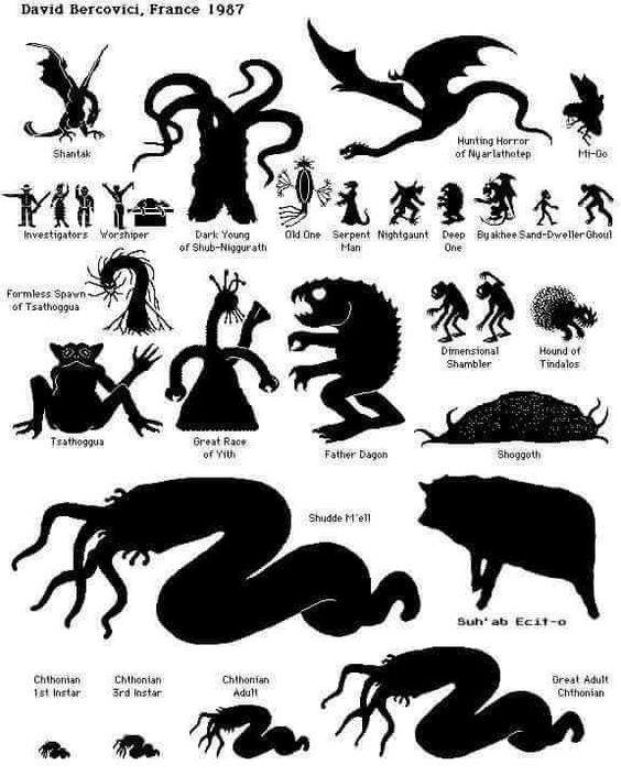 洋書 Guide to Cthulhu Monsters 洋書 Guide to Cthulhu Monsters