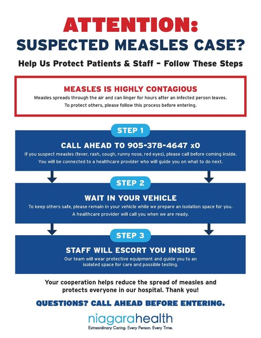 Niagara - Measles symptoms appear 7-21 days after exposure. Watch for ...