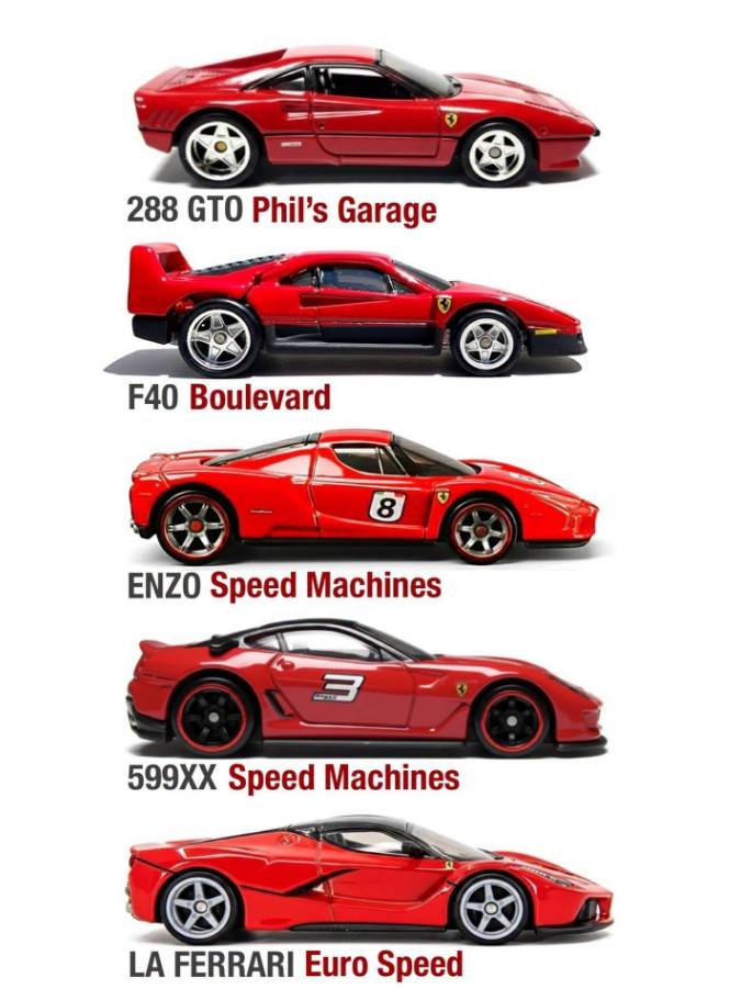 Lincoln's - 🏎️🔥 FERRARI COLLECTORSYOU CAN ONLY TAKE ONE