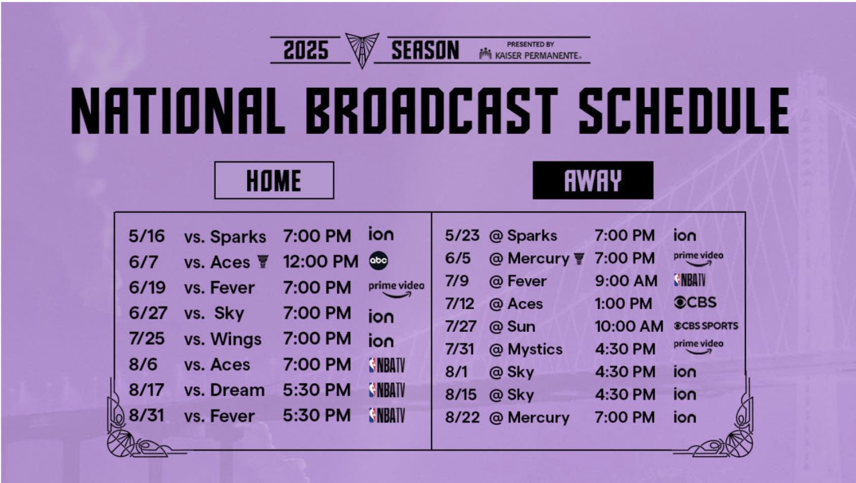 Rincon - Golden State Valkyries games start May 6 at Chase Center! Here ...