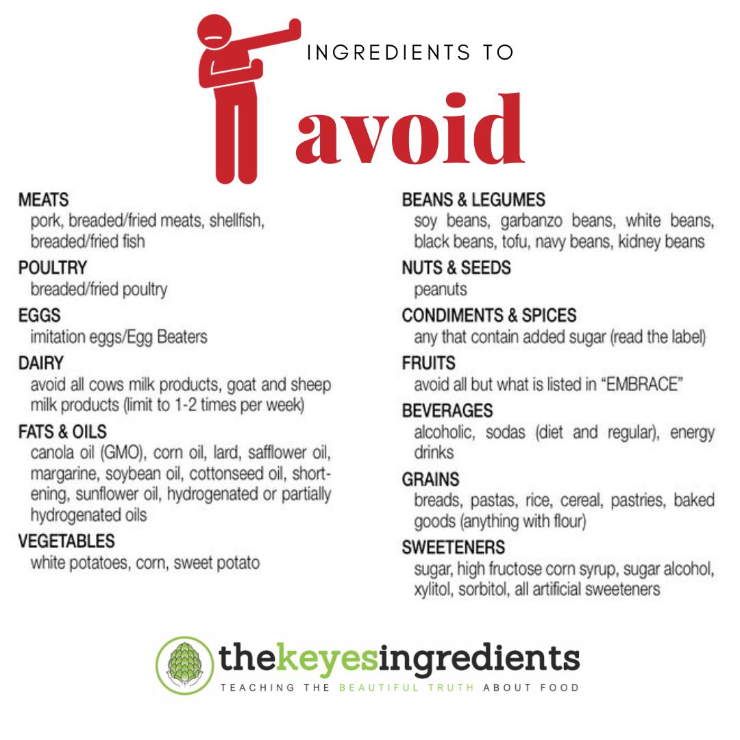 🌟 Welcome to GROUND ZERO of our... - The Keyes Ingredients | Facebook
