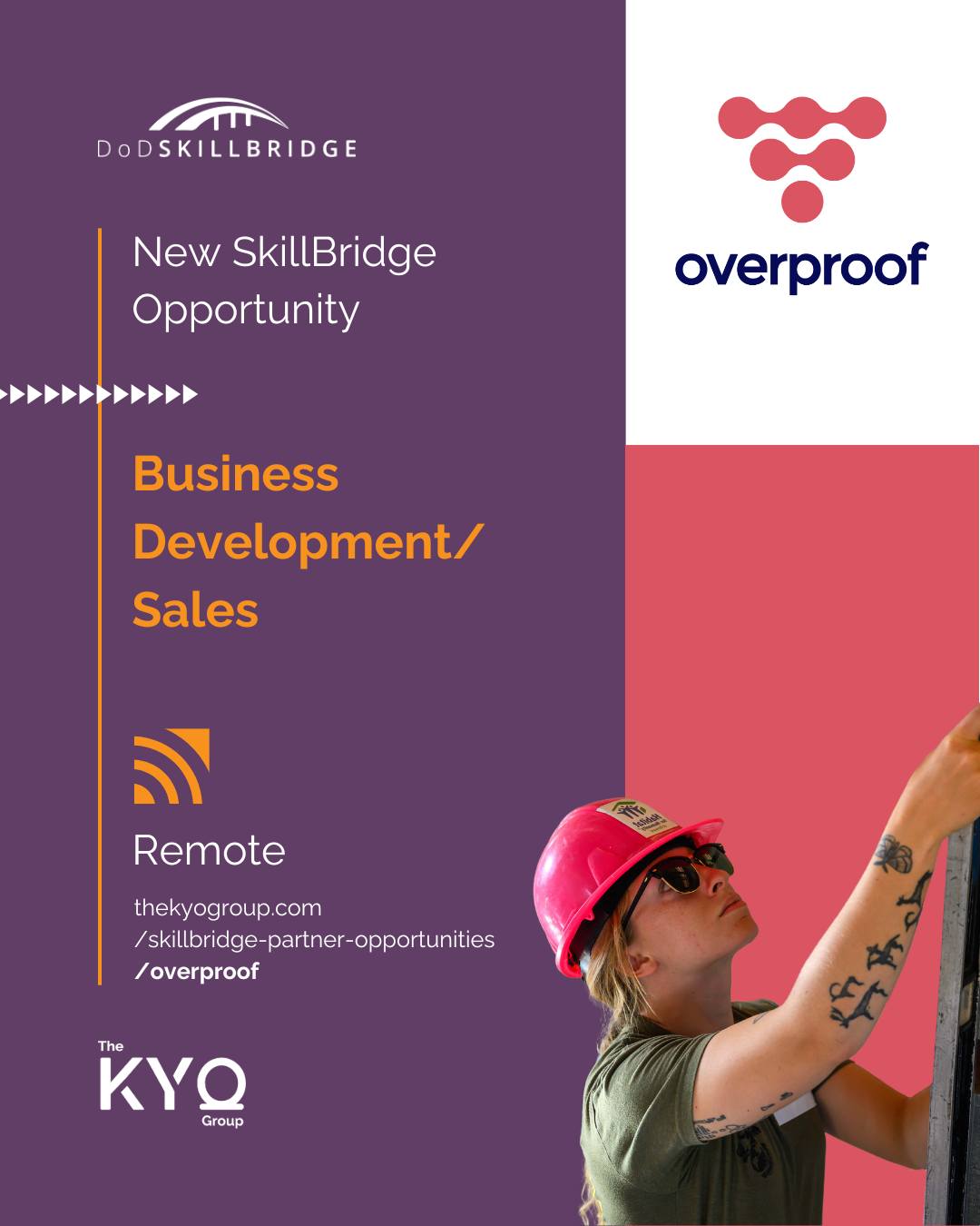 The KYO Group