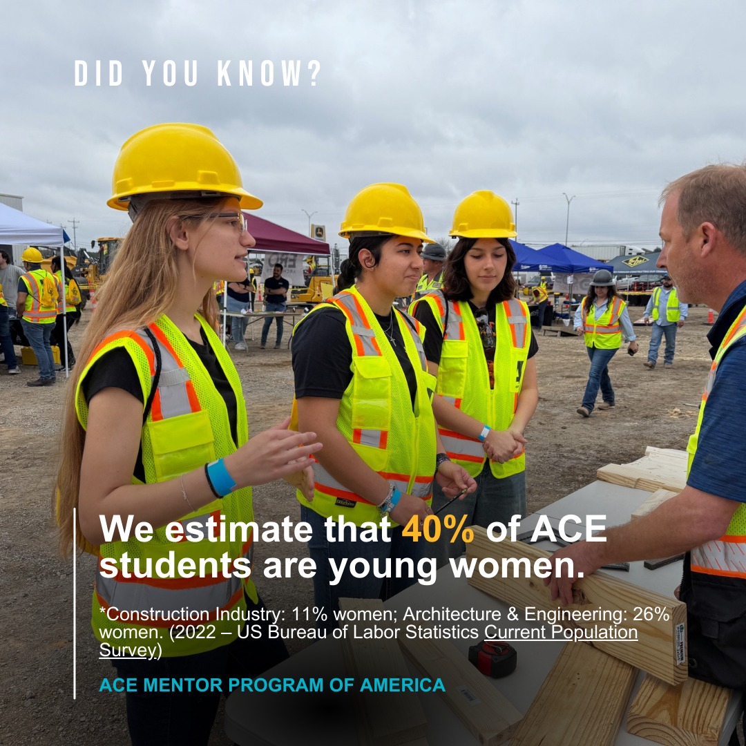 ACE Mentor Program of America