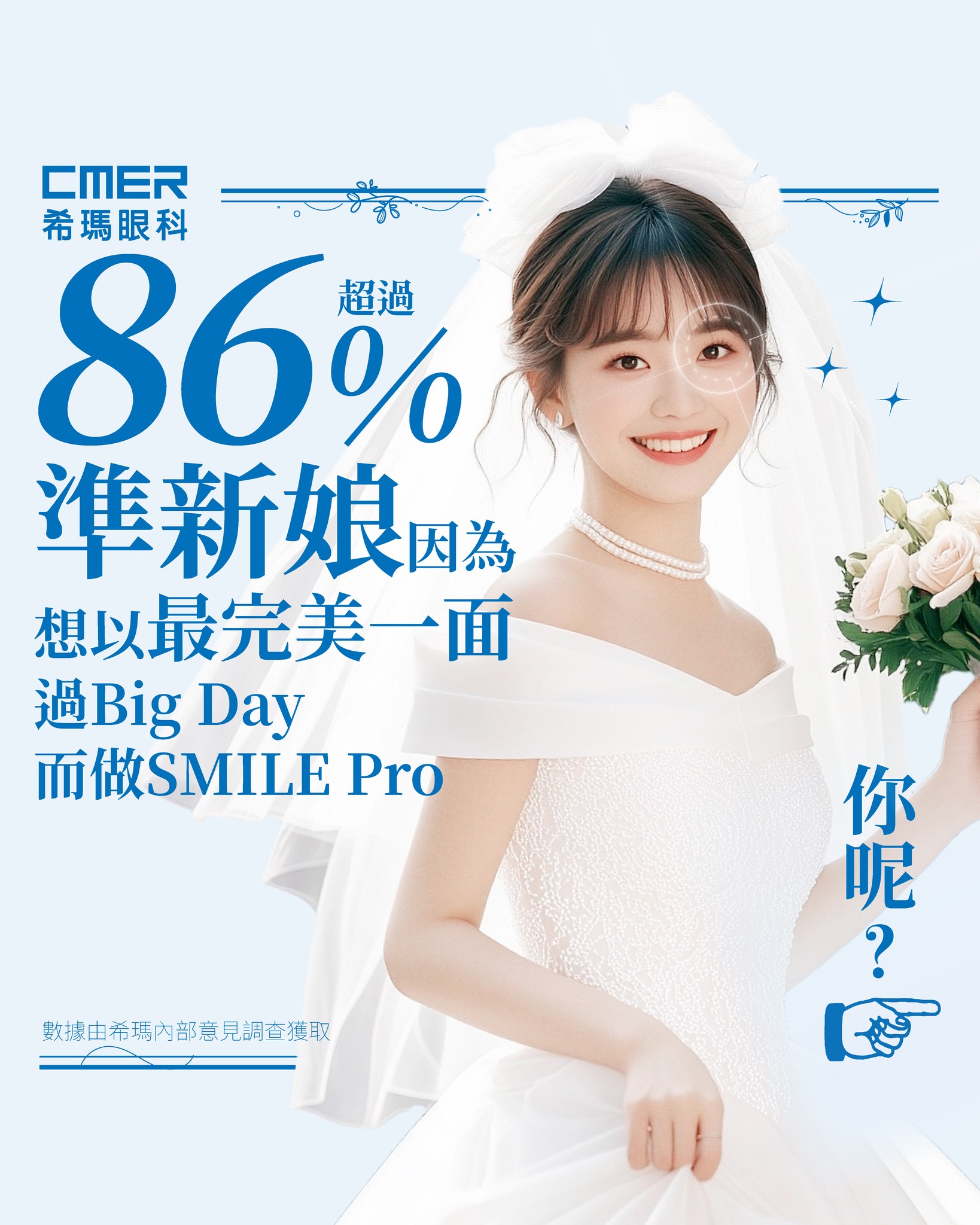 希瑪微笑矯視中心 Hong Kong C-MER SMILE Refractive Center - 【SMILE Pro矯視系列: 準新娘👰 ...