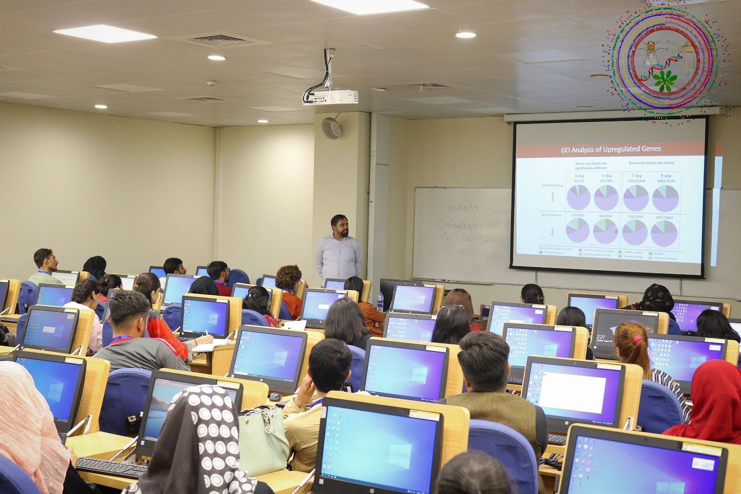 LUMS Life Sciences Workshop on Genetics & Genomics, 2022 | Lahore