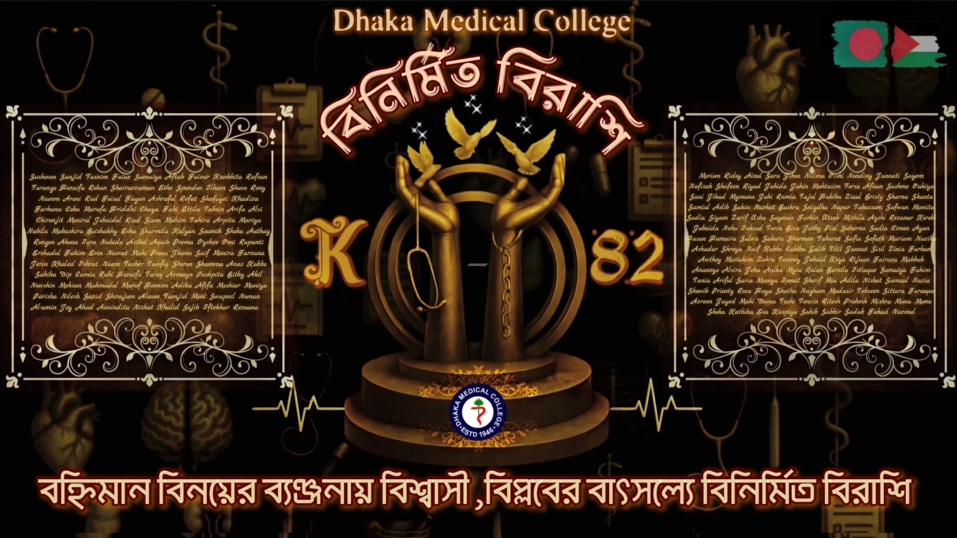 Md Rubayet Ahmed Rohan