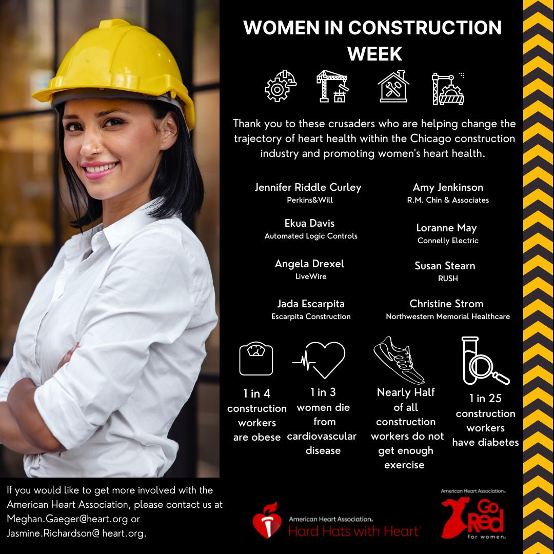 American - This week, we honor the incredible women making strides in ...