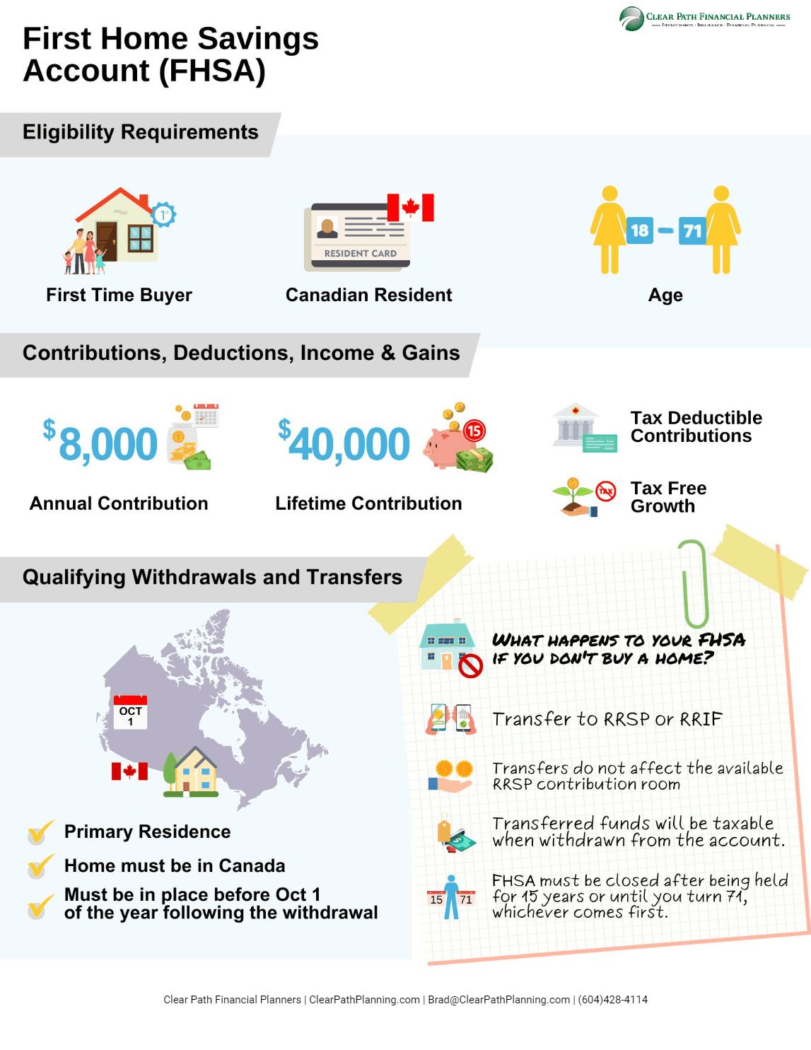 Clear Path Financial Planners | Vancouver BC