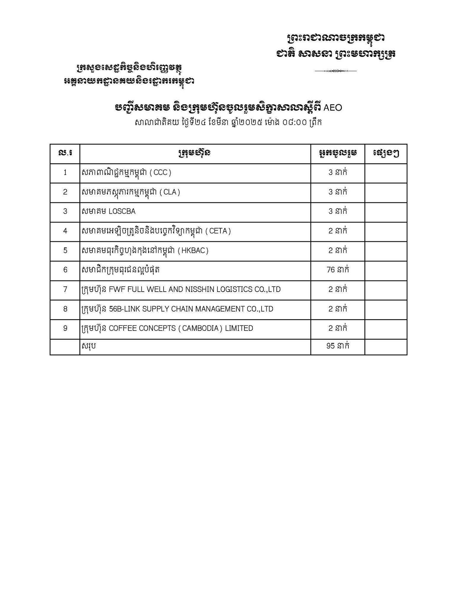 អគ្គនាយកដ្ឋានគយនិងរដ្ឋាករកម្ពុជា General Department of Customs and ...