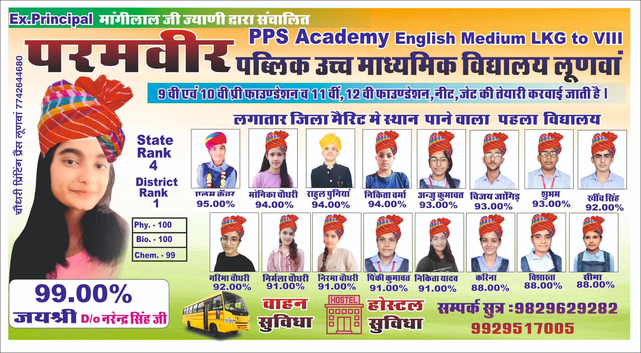 Paramveer High Secondary School Loonwa - Nagaur