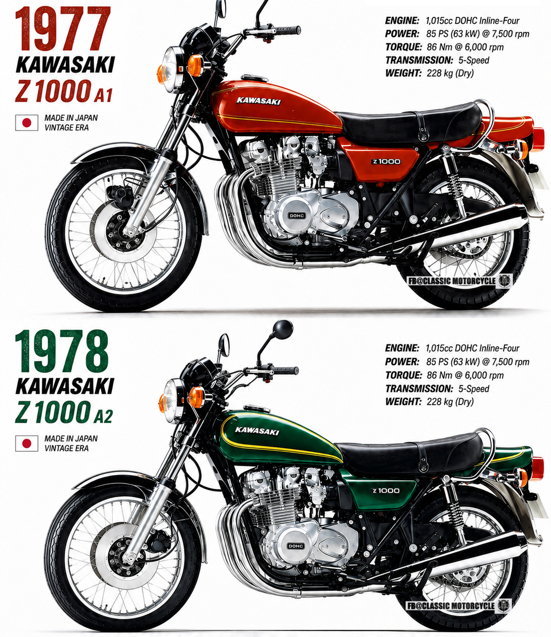 ちろるページ Classic - 1978 KAWASAKI Z1000 A2 brochure NETHERLAN. | Facebook