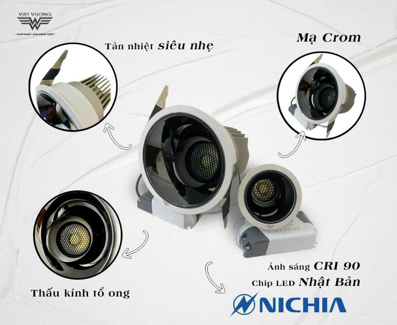 ĐÈN LED VIỆT VƯƠNG | Hanoi