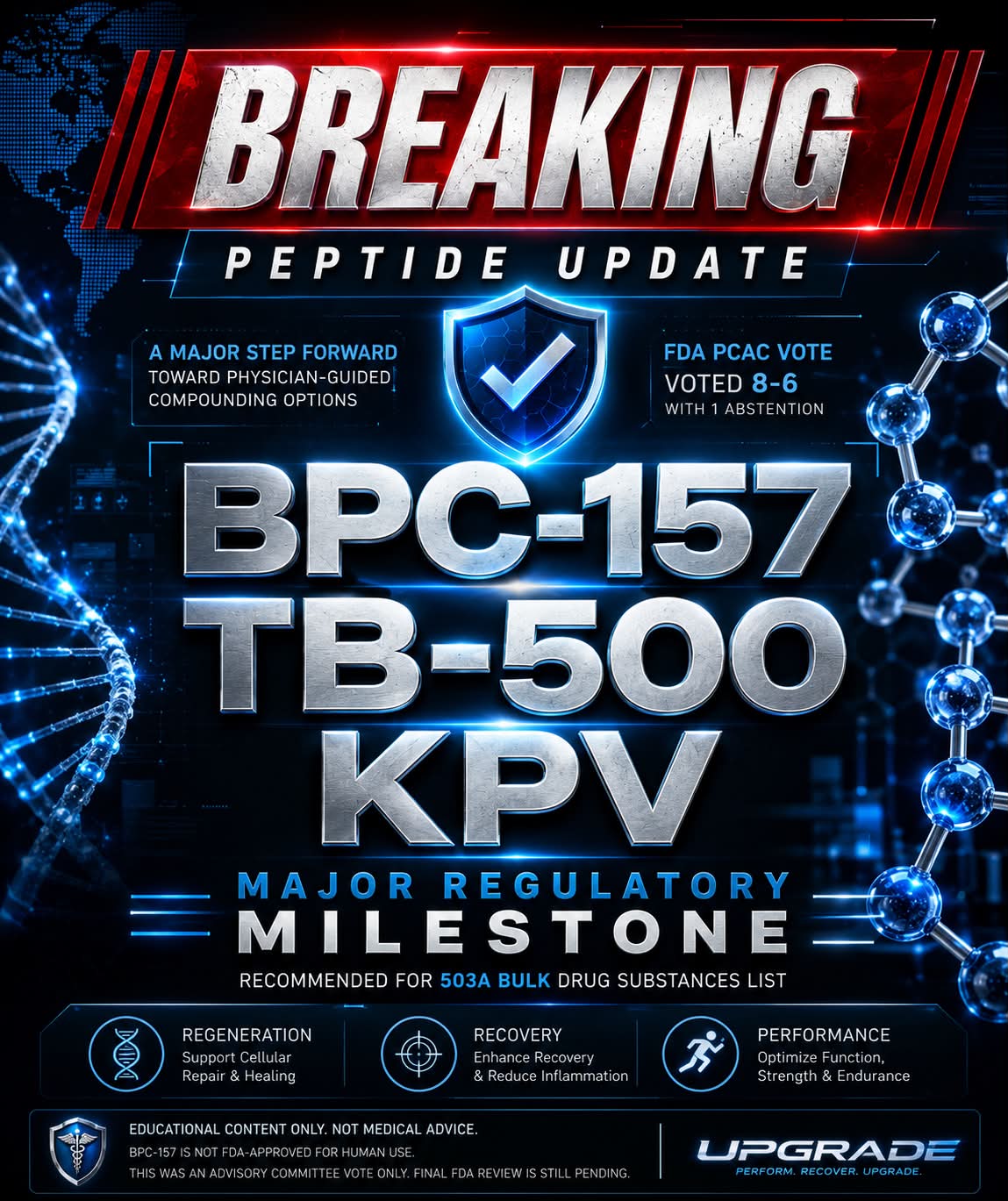 fda bpc-157 not approved for human use Will the allow compounding pharmacies to produce peptides like and TB-500, known together as the 