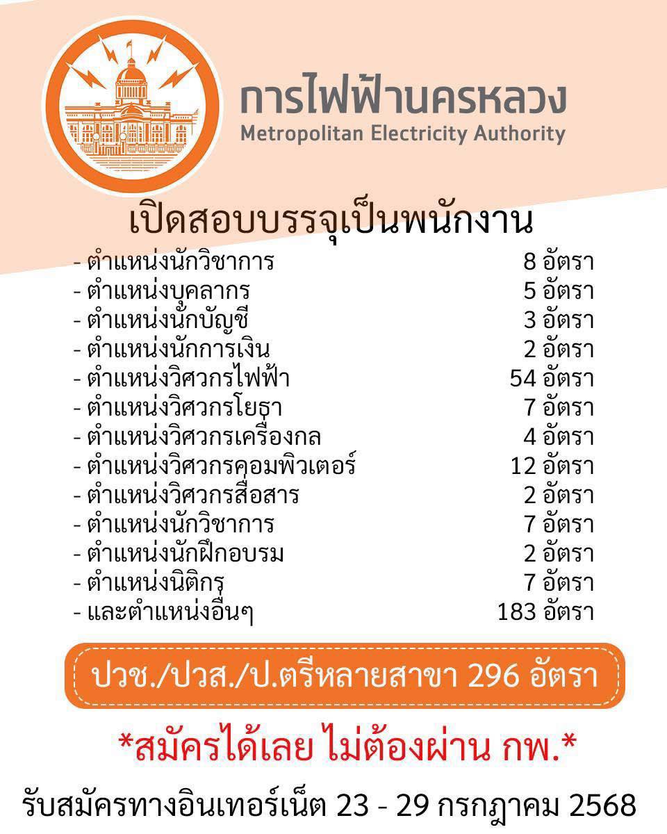 เตรียมสอบการไฟฟ้าส่วนภูมิภาค สมัครงาน เปิดสอบ กฟภ