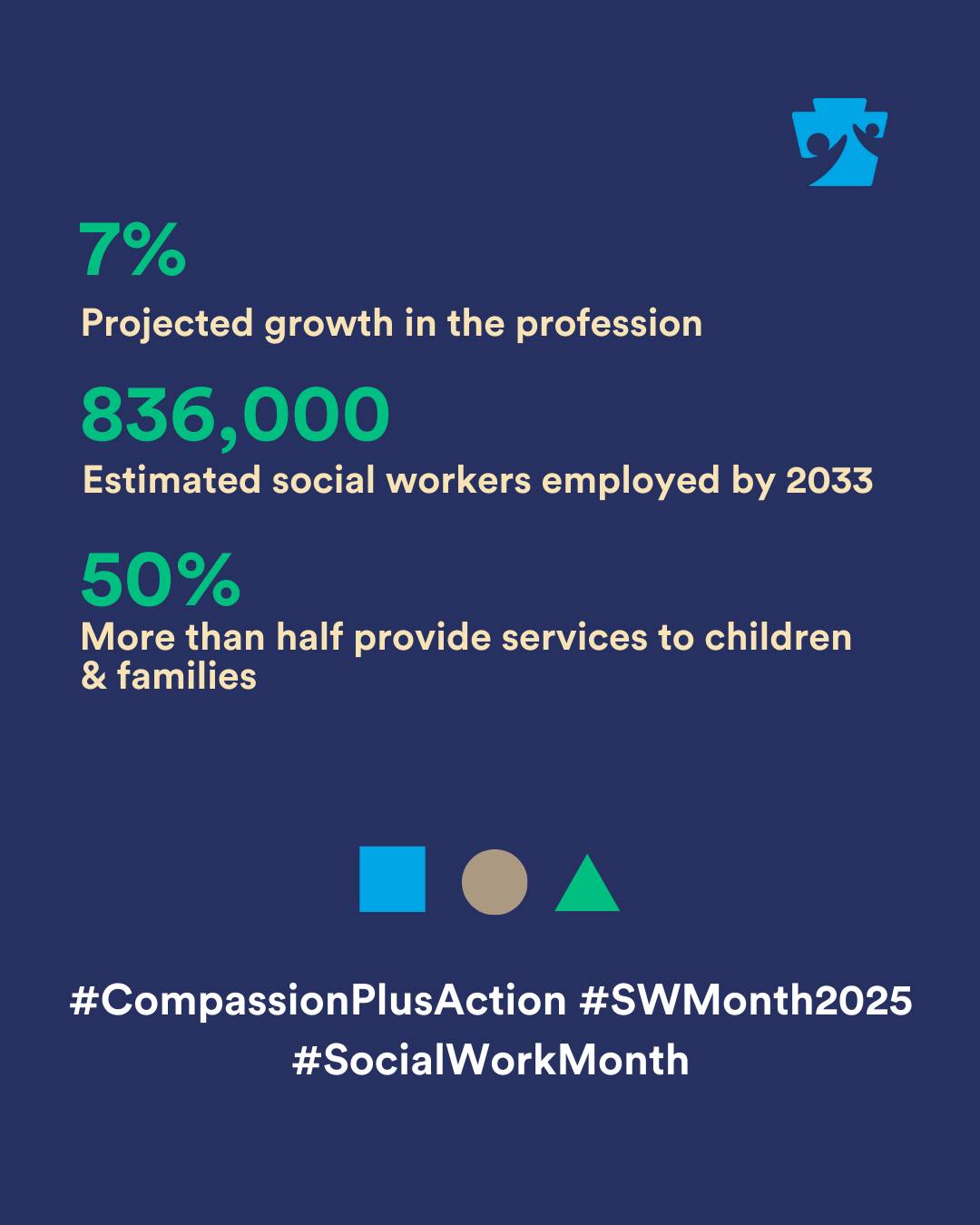 Children's - As we continue to celebrate Social Work Month, let's take ...