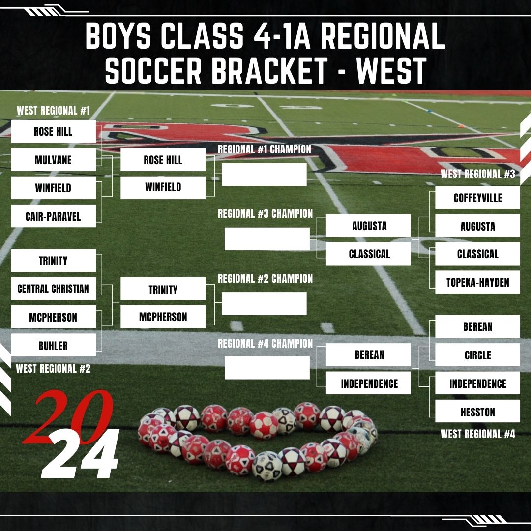 RHHS Boys Rocket Soccer | Rose Hill KS