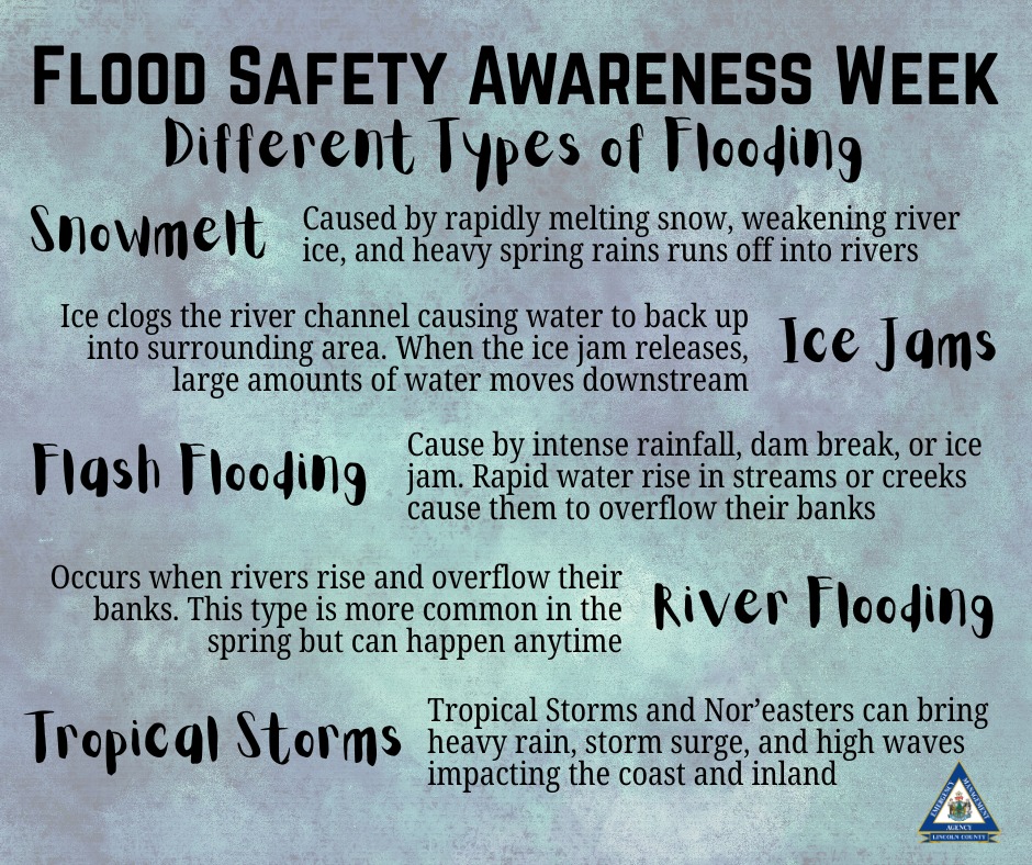 Lincoln - Flood Safety Awareness Week - Different Types of Flooding In ...