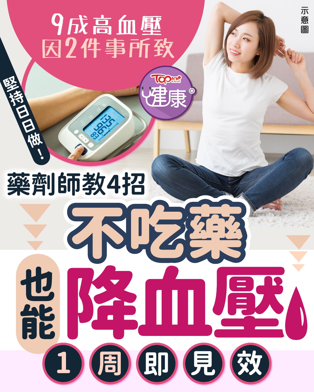 TOPick - 全文即睇：https://topick.hket.com/article/3912618 【#TOPick健康】1周即見效 ...
