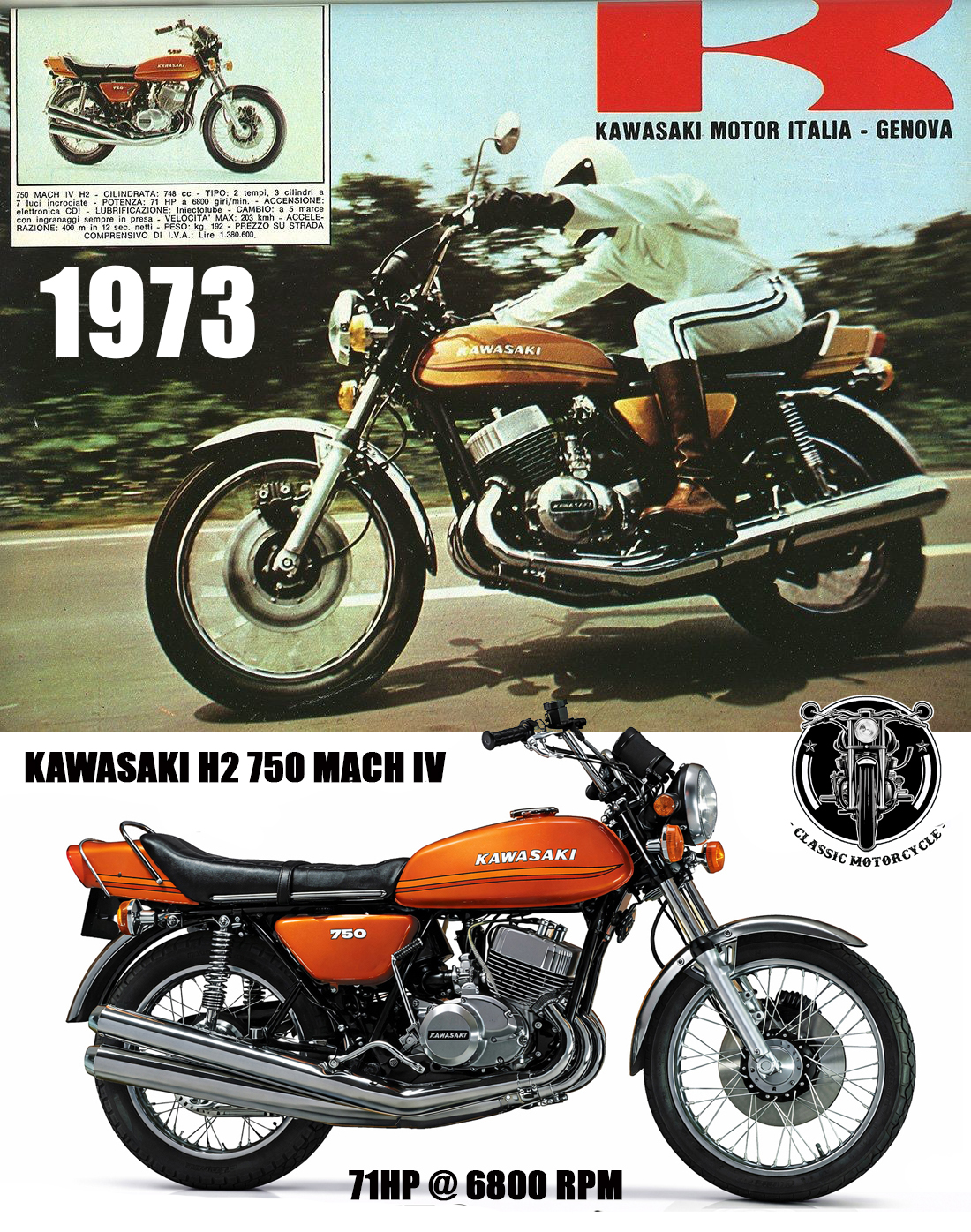 Classic - 1973 Kawasaki H2 750 Mach IV — The Legendary “Widowmaker