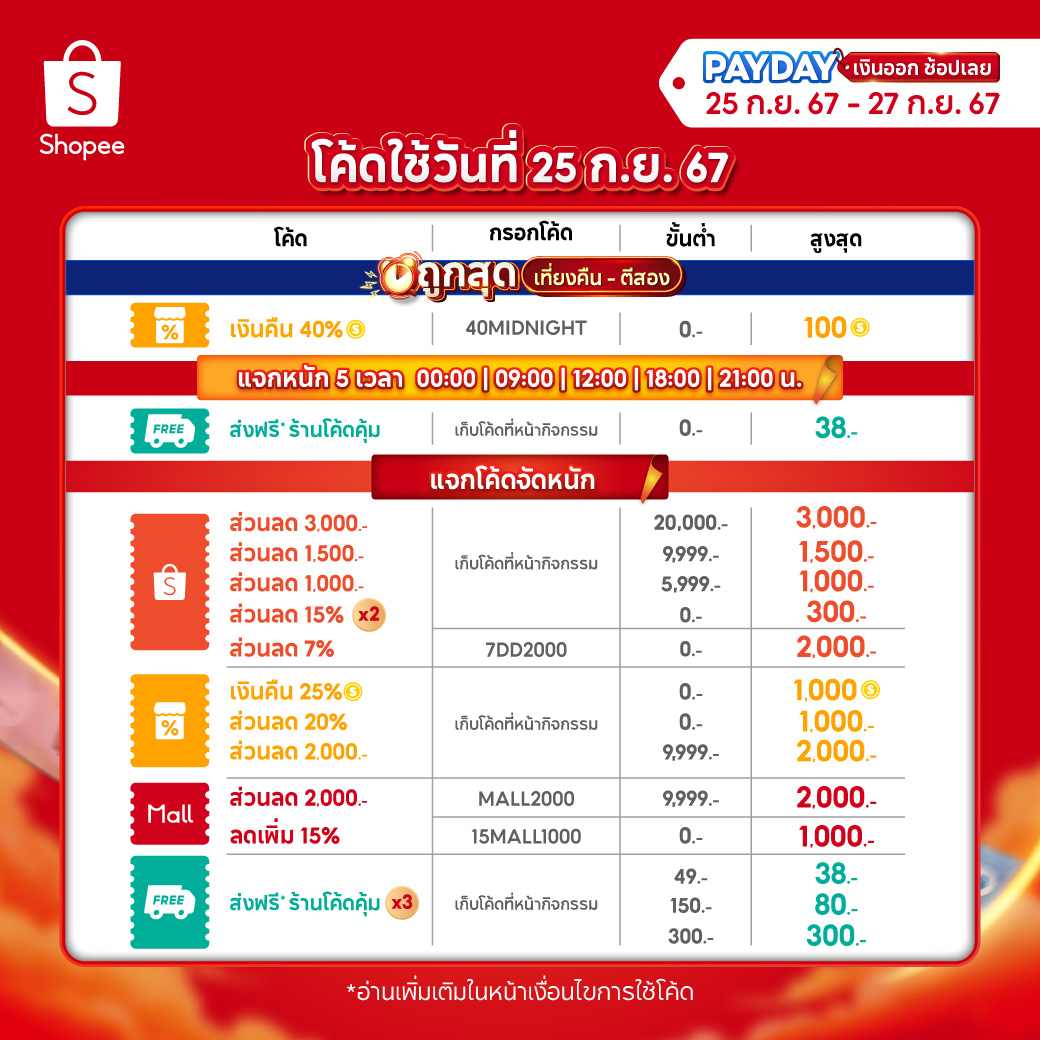 Box Win 1 กล่องพัสดุ กล่องไปรษณีย์ อุปกรณ์แพ็คกิ้ง