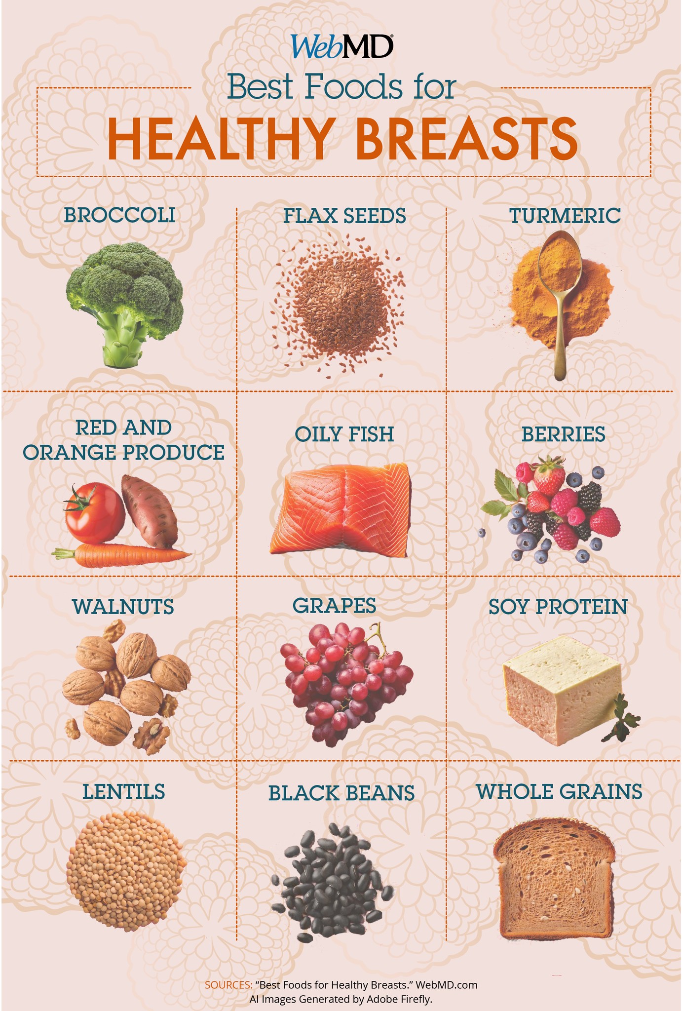 can glutathione increase breast size Foods for healthy breasts with antioxidants 8323