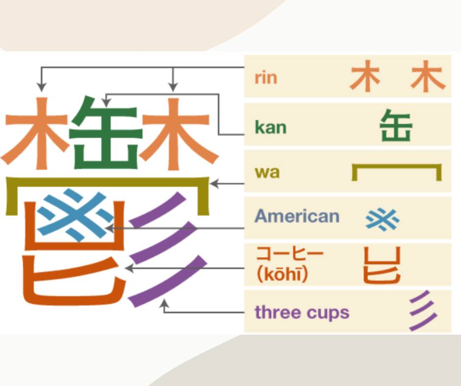 The Japanese kanji ”凸凹” (dekoboko) is one of my favorites.