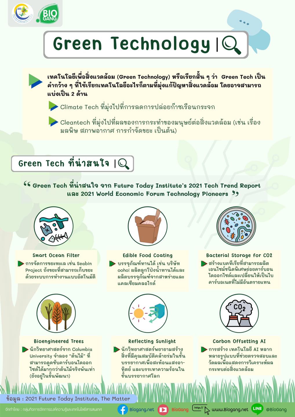 BEDO Thailand - 🍀 Green Technology... | Facebook