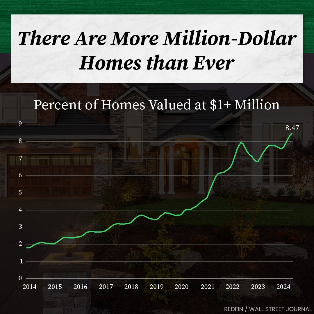 Amanda Korum, Realtor Venterra Real Estate | Colorado Springs CO