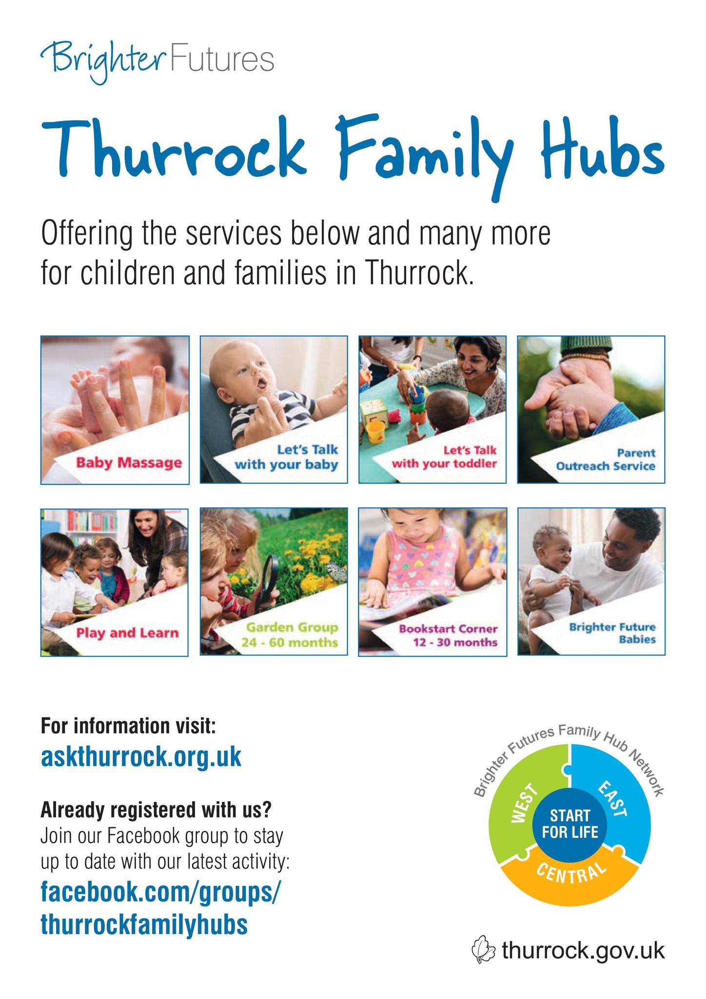 Thurrock Family Hubs