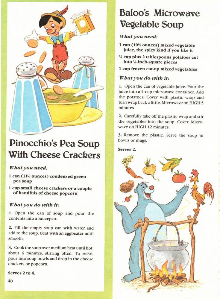 1975 recipes from the Walt Disney's Mickey Mouse Cookbook by