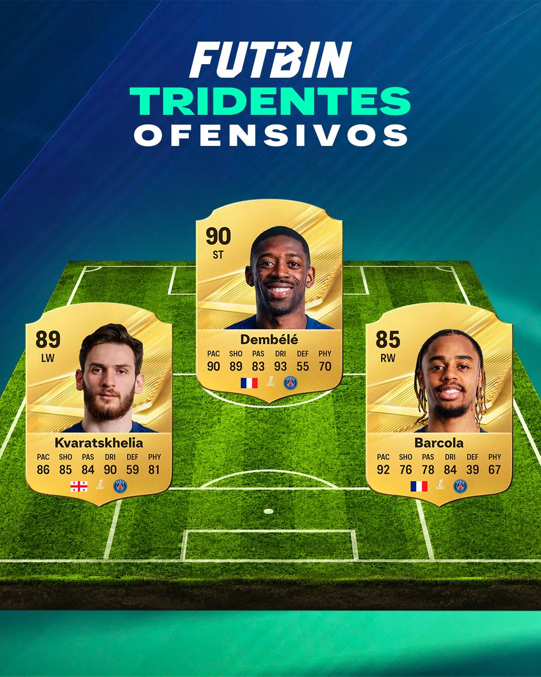 ⚔️ Here are some of the most powerful attacking trios from the