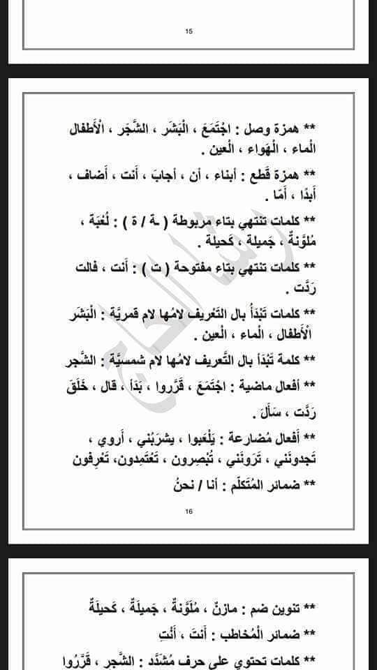 الصف الثالث ب درس من انا الفصل الاول Facebook