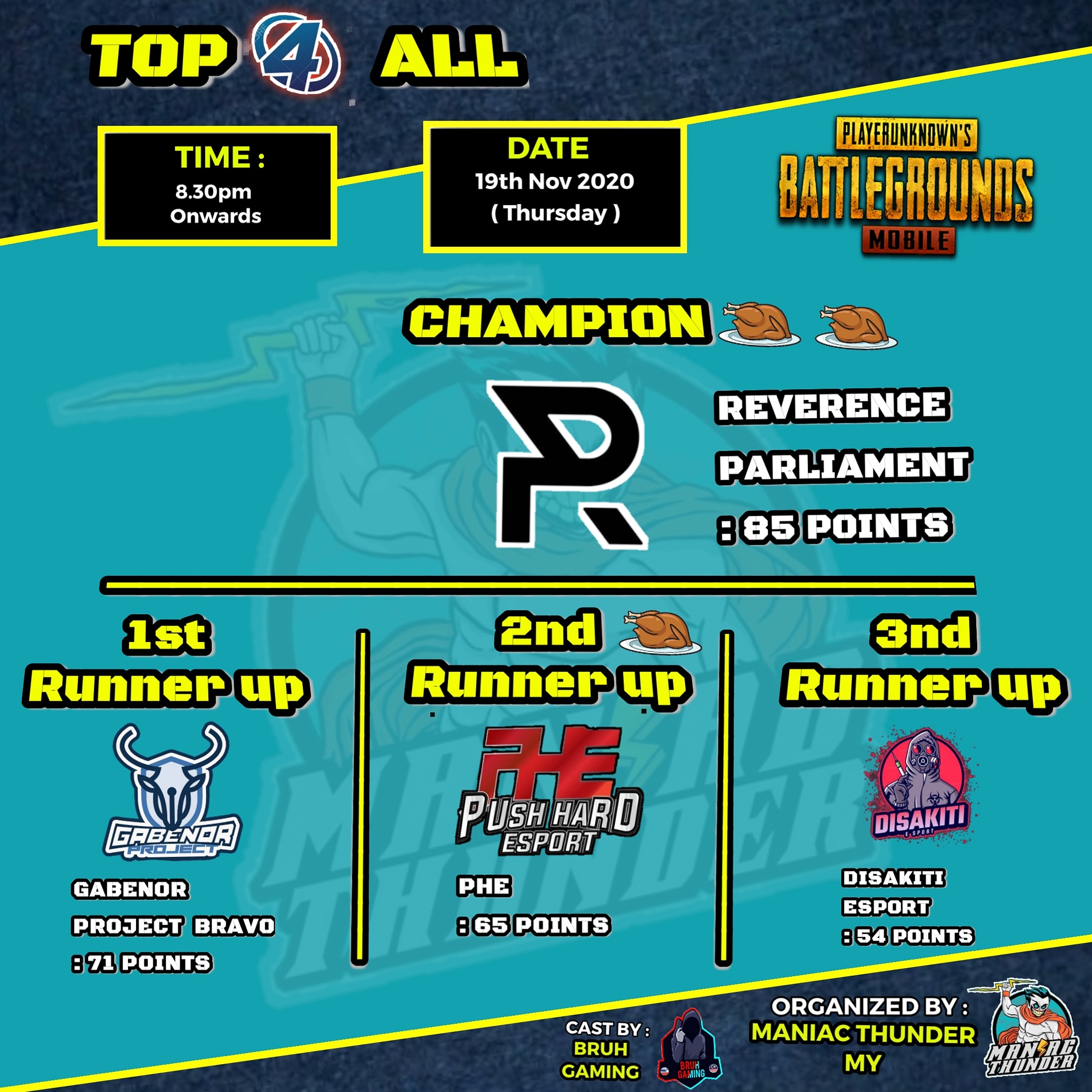 Gabenor Project Esports added a... - Gabenor Project Esports