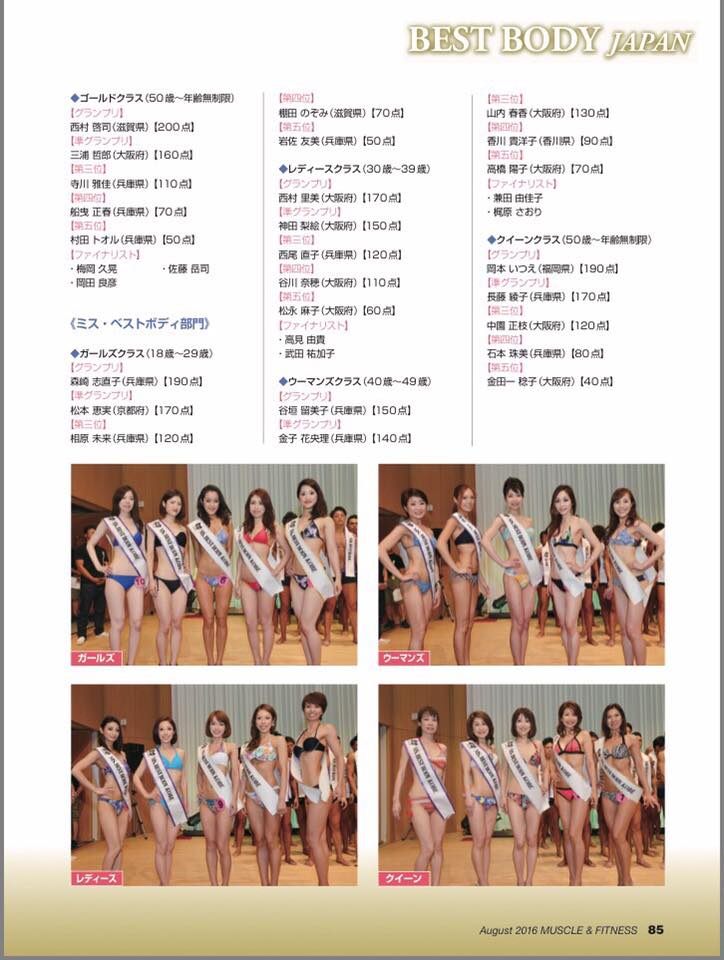 一般社団法人ベストボディ・ジャパン協会 added a new photo. - 一般