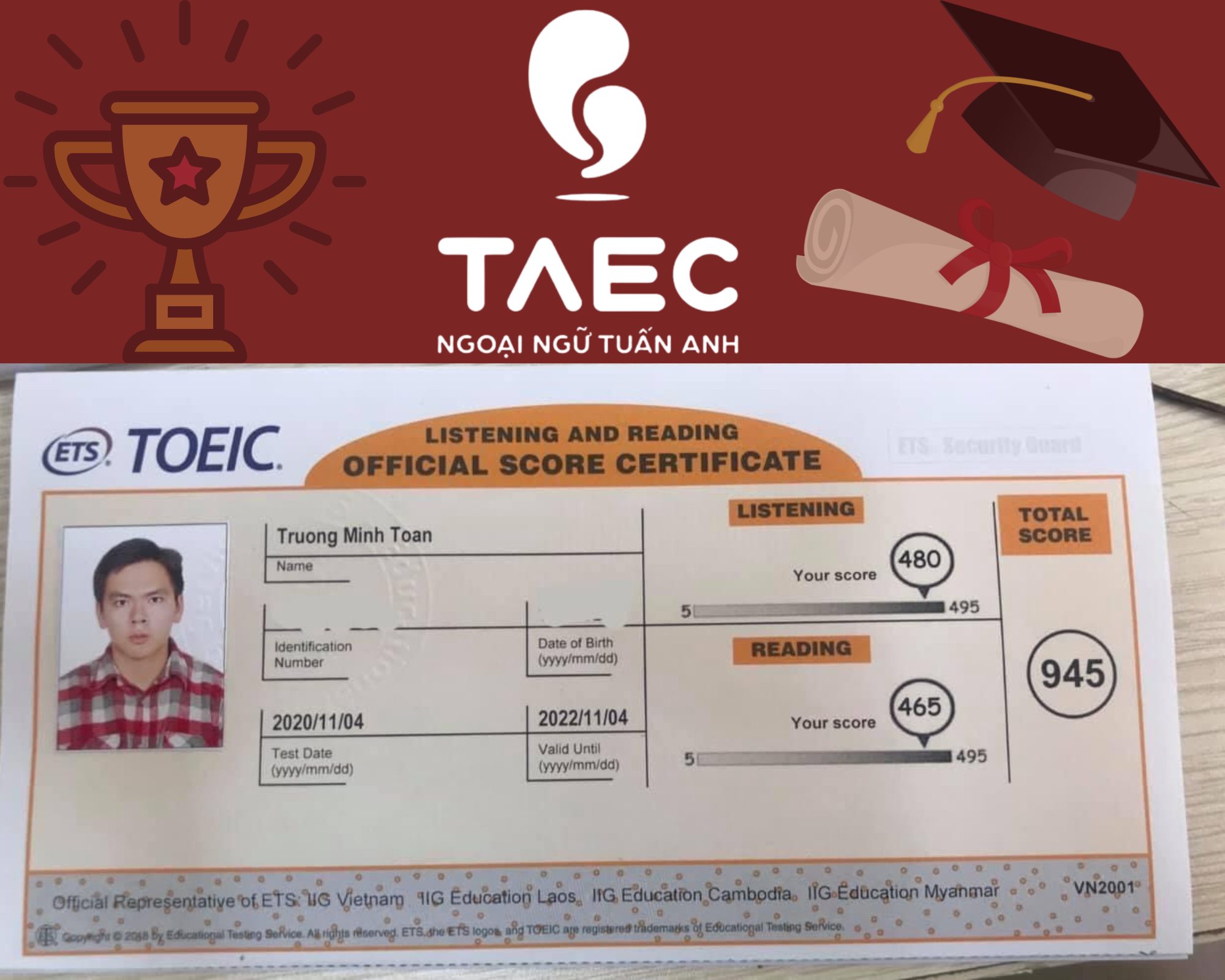 TAEC- TRUNG TÂM NGOẠI NGỮ TUẤN ANH