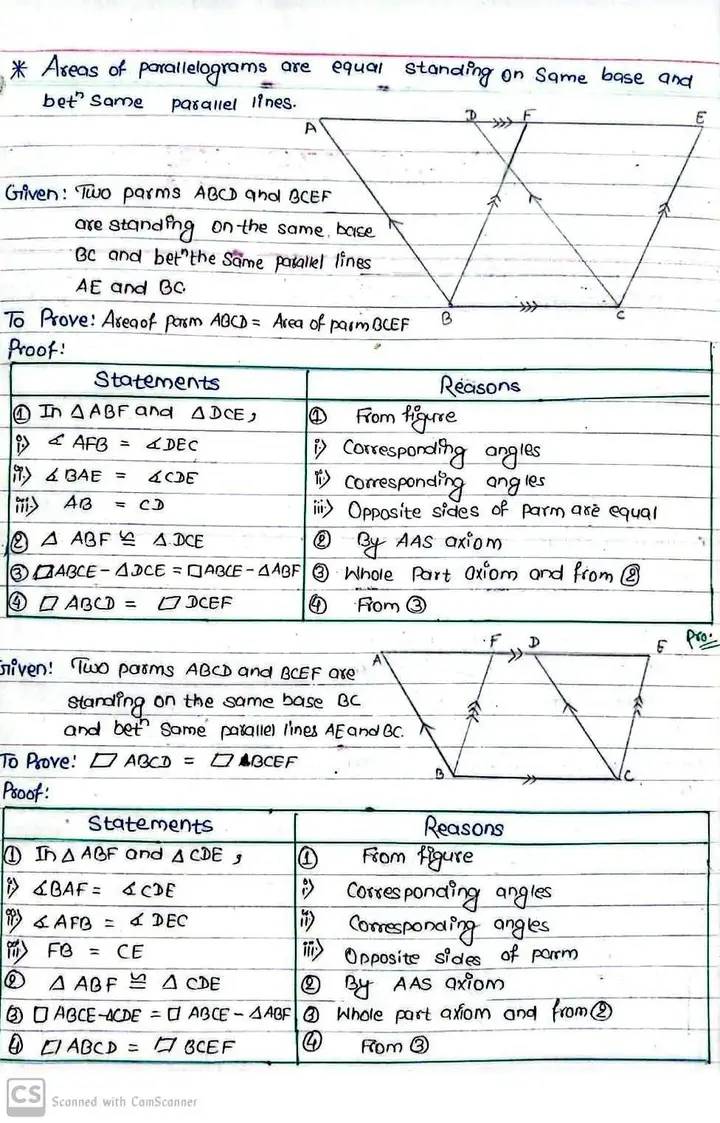 Mathematics - 𝗩𝗘𝗥𝗬 𝗜𝗠𝗣𝗢𝗥𝗧𝗔𝗡𝗧 𝗧𝗛𝗘𝗢𝗥𝗘𝗠 (𝗔𝗥𝗘𝗔 𝗢𝗙 𝗧𝗥𝗜𝗔𝗡𝗚𝗟𝗘 𝗔𝗡𝗗... | Facebook
