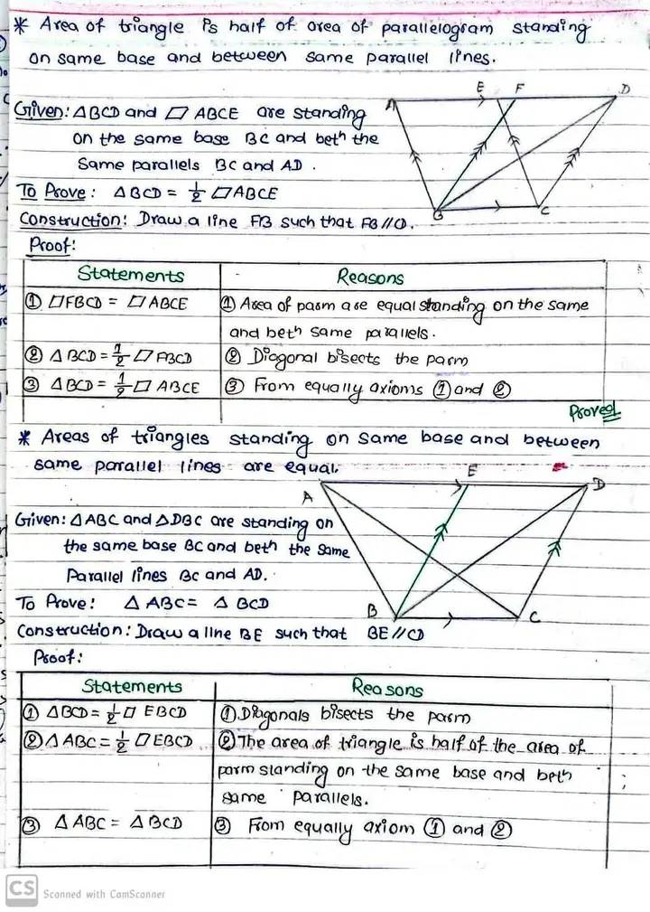 Mathematics - 𝗩𝗘𝗥𝗬 𝗜𝗠𝗣𝗢𝗥𝗧𝗔𝗡𝗧 𝗧𝗛𝗘𝗢𝗥𝗘𝗠 (𝗔𝗥𝗘𝗔 𝗢𝗙 𝗧𝗥𝗜𝗔𝗡𝗚𝗟𝗘 𝗔𝗡𝗗... | Facebook
