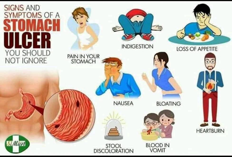 Ulcer And Piles Problems Solved