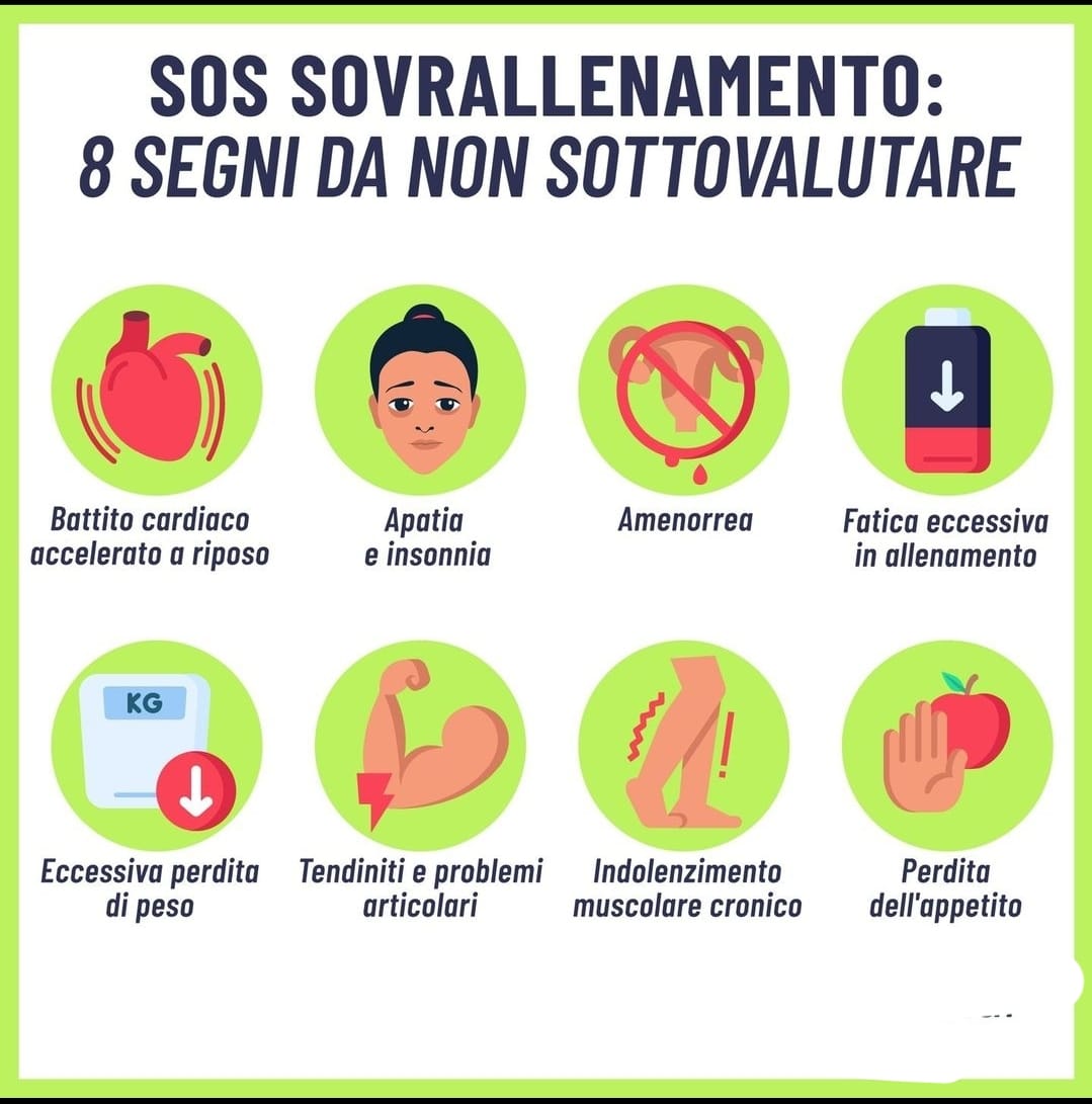 8 segnali da non sottovalutare.. - Quelli che il fitness | Facebook